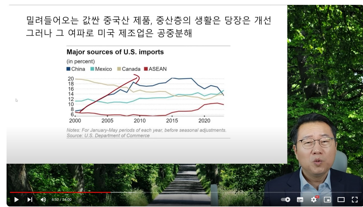 스크린샷_28-4-2024_16440_www.youtube.com - 클린턴의 중국 WTO 가입 허용 - 미국 제조업 몰락의 계기.jpeg