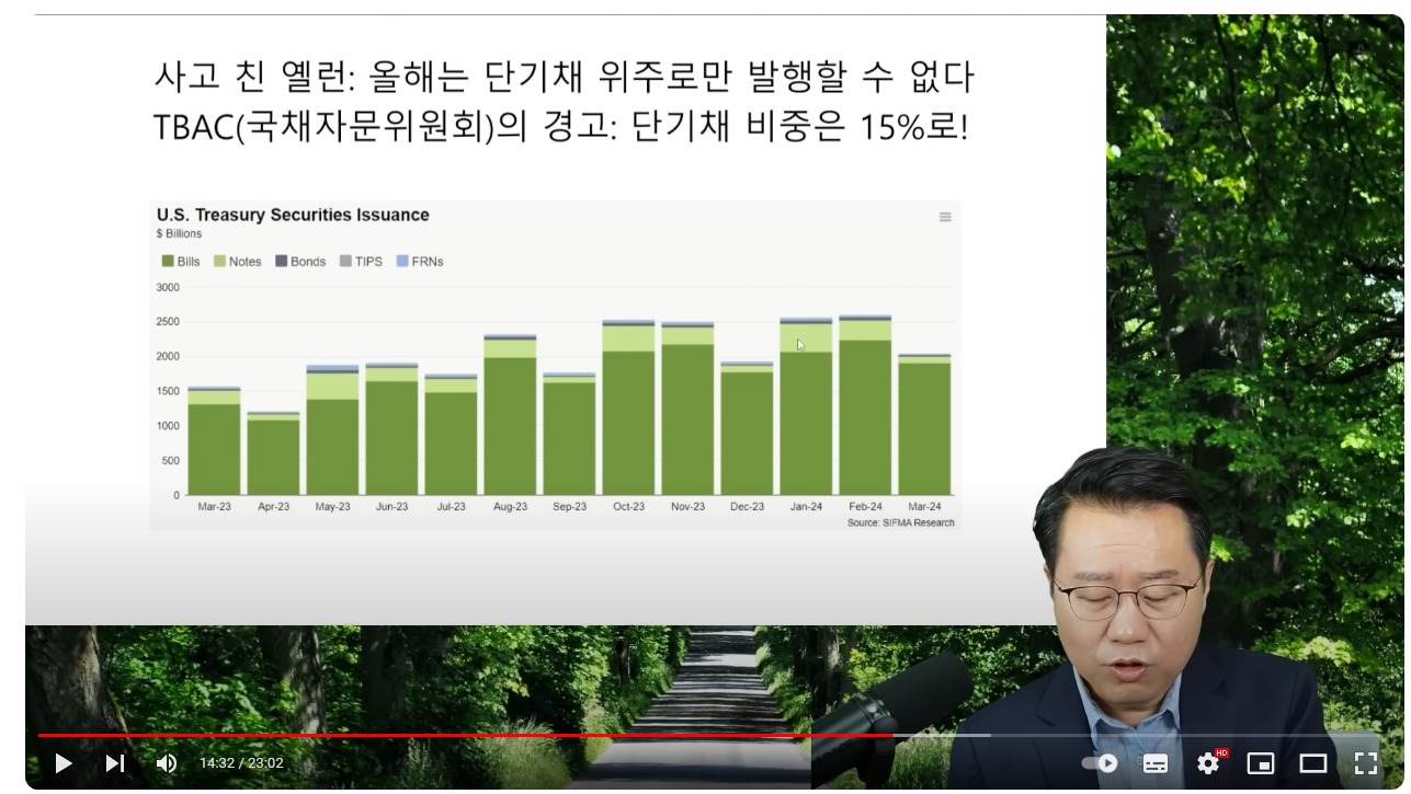 스크린샷_29-4-2024_224640_www.youtube.com - 옐런의 전략은 규정에 위배되는 측면이 있음.jpeg