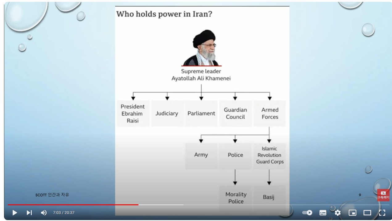 스크린샷_20-5-2024_13571_www.youtube.com - 이란 국정은 하메네이가 최고 지도자이고 그 밑에 대통령과 의회, 사법부, 군 등이 있음.jpeg