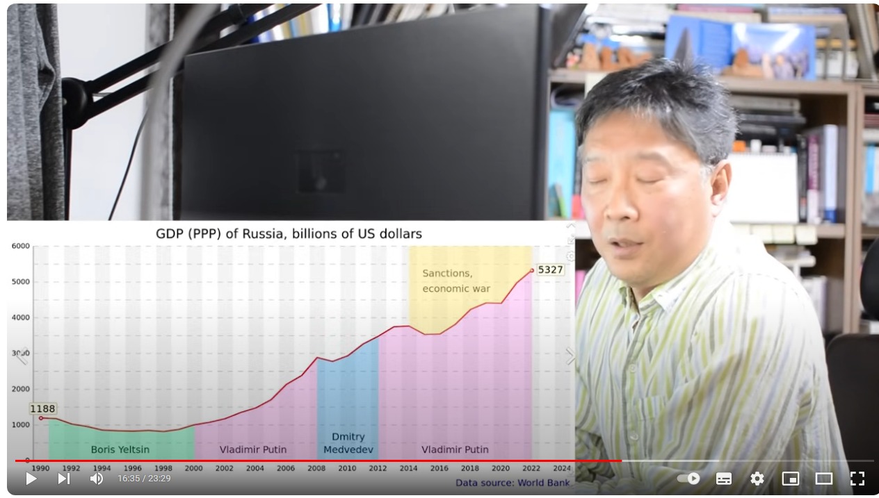 스크린샷_27-3-2024_112752_www.youtube.com - 소련의 붕괴와 옐친 - 러시아 경제적 어려움, 한국에서 돈을 빌림.jpeg