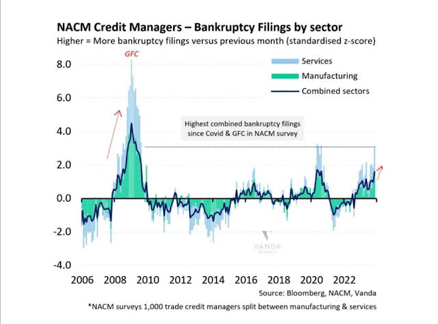 NACM Credit Managers.jpg