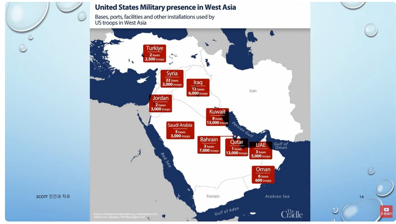 웹 캡처_5-12-2023_17219_www.youtube.com - 미국의 서아시아 군 주둔 현황.jpeg