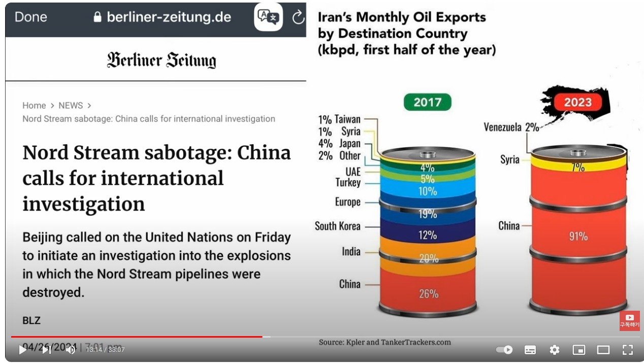 스크린샷_28-4-2024_155737_www.youtube.com - 이란의 석유 수출 - 현재의 대부분 중국으로 - 중국은 이란의 큰손 고객이자 평화 중재자 역할까지 - 이란에게 중국과 미국-서양이 비교조차 될 수 없는 이유.jpeg