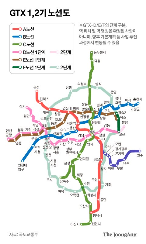 GTX 1,2 기 노선도.jpg