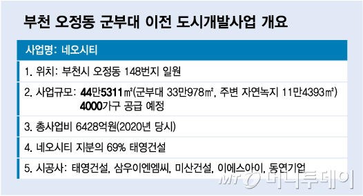 태영건설 PF 마지막 고비...부천 오정동 사업장 막판 '진통'.jpg