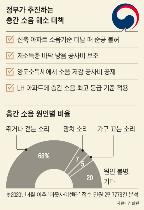 양진경 그래픽.png